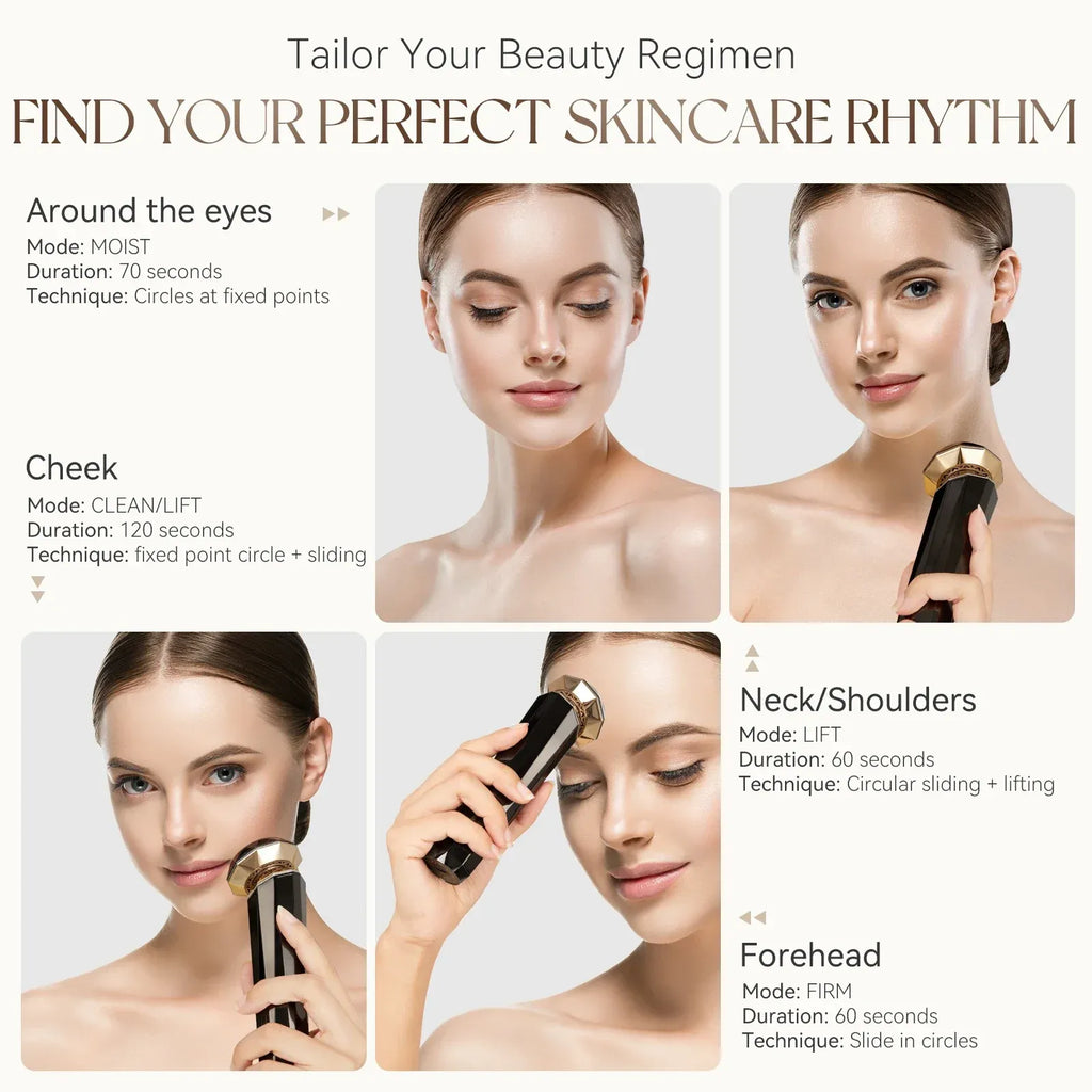 5-in-1 Premium Beauty Device