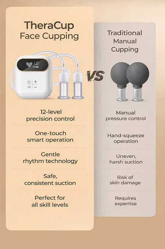 imgi_310_this_vs_that.jpg__PID:e369448a-2081-4cc4-8510-0feb59e7fea8